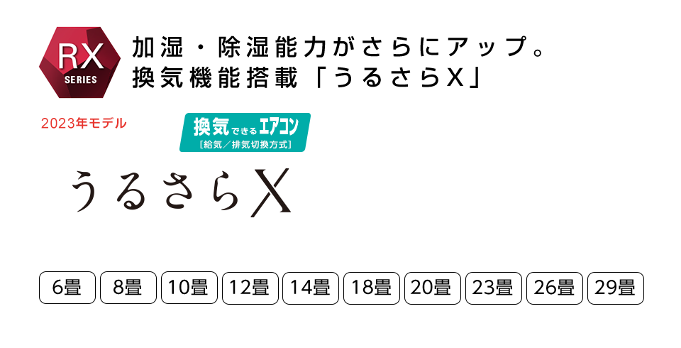 RXシリーズ 製品情報